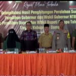 KPU Dompu Gelar Rapat Pleno Terbuka Rekapitulasi Hasil Perhitungan Perolehan Suara Pilkada 2024