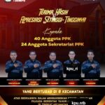 KPU Dompu, Ucapkan Terimakasih Dan Apreasiasi Setinggi-tingginya Kepada Anggota PPK, PPS, Dan KPPS Serta Petugas Ketertiban TPS Atas Dedikasi Di Pilkada 2024