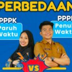Selamat Kepada PPPK Paruh Waktu, Gaji Standar Upah Minimum Yang Berlaku Tiap Daerah,