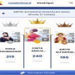 Halo, Warga NTB, Ayo, Rame-rame, Dukung Dan Vot AIRYN Perwakilan Dompu Di Pemilihan Putri Anak Dan Remaja Indonesia Provinsi NTB Tahun 2026.